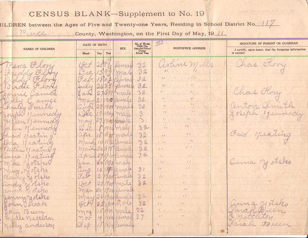 Arline School Census 1 May 1911 - Page 1