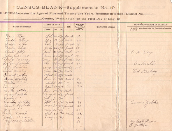 Arline School Census 1912 - Page 1
