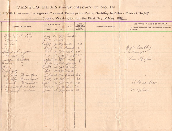 Arline School Census 1912 - Page 2