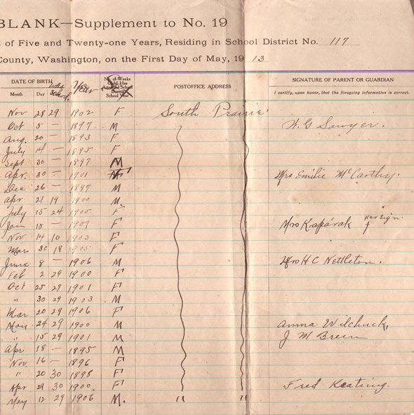 Arline Mills School Census - 1913 - page 1 - right