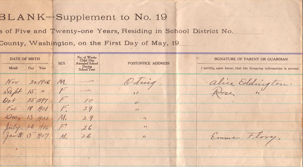 Arline Mills School Census - 1913 - page 2 - right