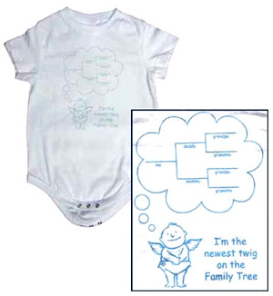 Baby Clothes at FunStuffforGenealogists.com