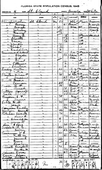 Henry-Meitzler 1945 Florida Census