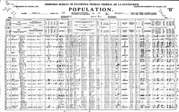 Brantford,-Ontario-1921-Census-Image