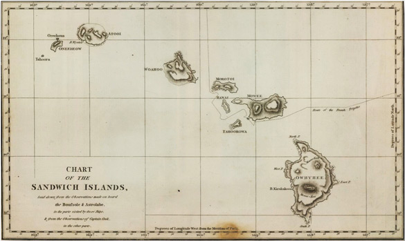 Chart-of-the-Sandwich-Islands