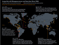 Lost-Aircraft-InfoGraphic