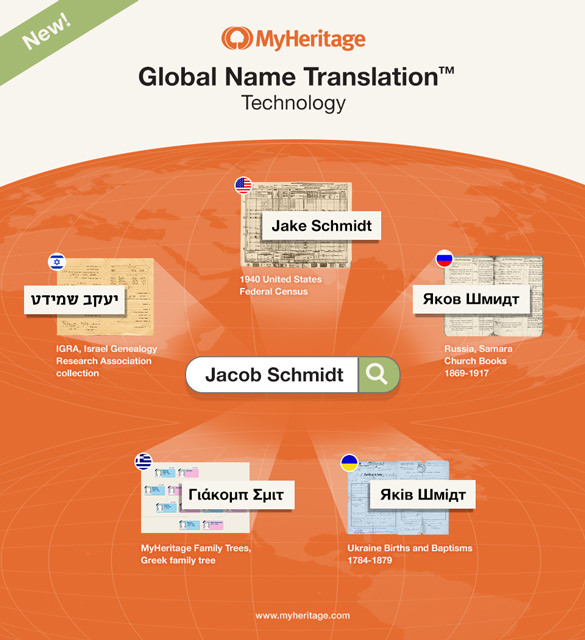 Global_Name_Translation_PR_image-585pw