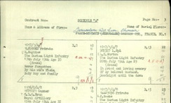 CWGC-Document-244pw