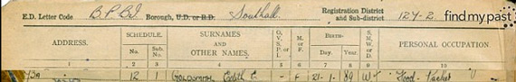 The Duchess of Cambridge’s maternal great-grandma Eliza Chandler was a widow and ‘food packer’ in Middlesex according to her entry.