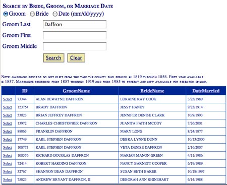 hamiltoncomarrsearchrslts