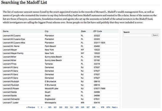Madoff list