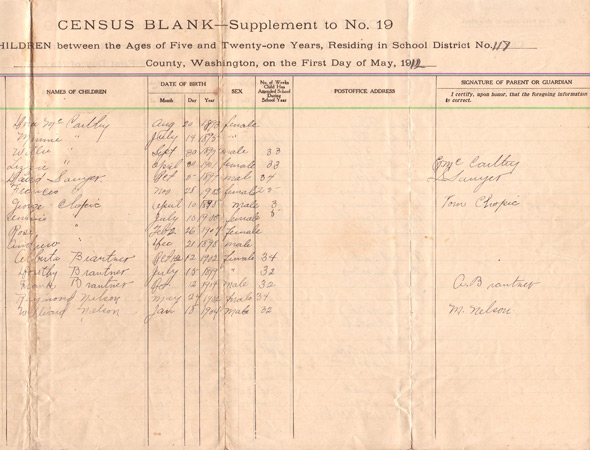 Arline School Census 1912 - Page 2