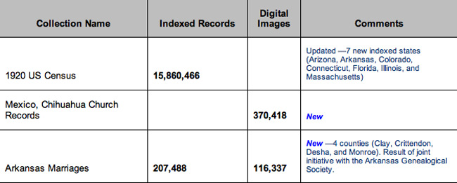 familysearchpilot-4-7-09