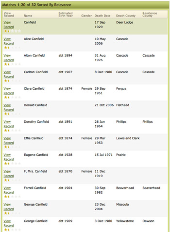 montana canfield deaths