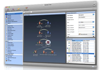 Synium MacFamilyTree