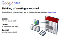 Google Sites Google Sites