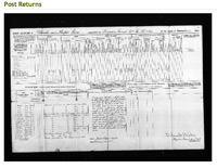 post-returns post-returns