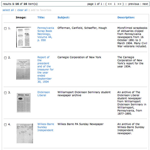 Canfields in The Sunday Independent Canfields in The Sunday Independent