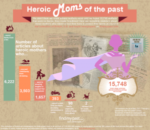 Mom-InfoGraphic_final