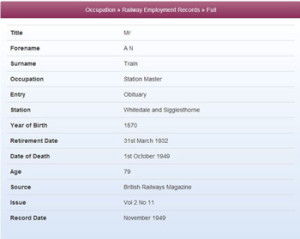 Railway-Employment-Records-350pw